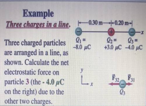 Three charged particles are arranged in a line, as shown. Calculate the net electrostatic force on