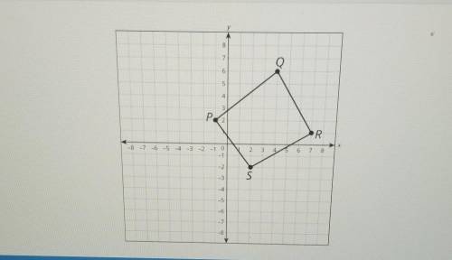 Quadrilateral PQRS is rotated 90° clockwise about the origin to form quadrilateral P'Q'R'S'. What i