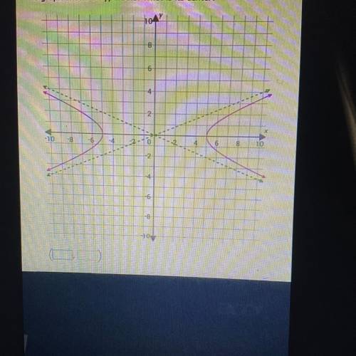 The graph shows a hyperbola. What is its center?

I need the answer now please help me outttt