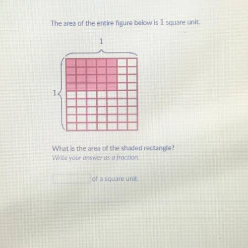 What is the area of the shaded rectangle?