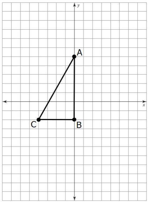 Given the graph below, which of the answer choices is closest to the actual distance between point