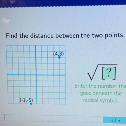 Find the distance between the two points.

(4,3)
✓ [?]
Enter the number that
goes beneath the
radi