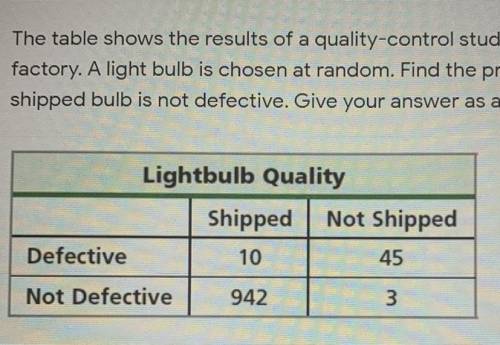 Asap please !

The table shows the results of a quality-control study of a light bulb factory. A l