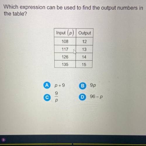 Which expression can be used to find the output numbers in
the table?
Input (p) Output