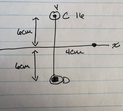 two very long parallel wires A & B are shown in the diagram below wire a on the y-axis is at y=