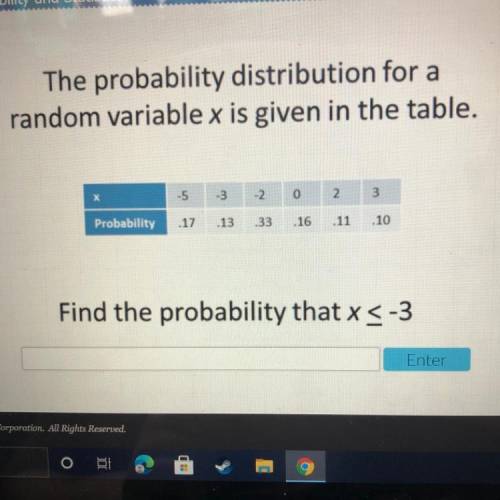 The probability distribution for a

random variable x is given in the table.
-5
3
-2
0
2
3
Probabi