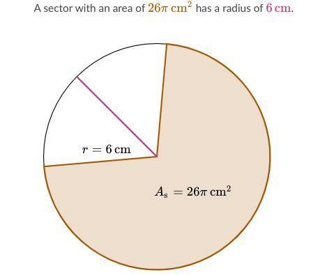 What is the central angle measure of the sector in radians?