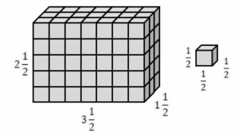 A box is filled with cubes of side length 12 inch as shown below.

Which statement about the box i