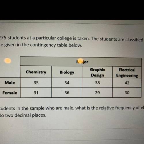 A sample of 275 students at a particular college is taken. The students are classified according to