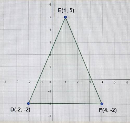 Determine the perimeter and area of Triangle DEF. Use mathematics to explain your reasoning.

Th