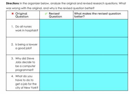 In the organizer below, analyze the original and revised research questions. What was wrong with th