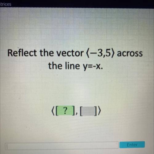 Reflect the vector (-3,5) across
the line y=-x.
([?],[])