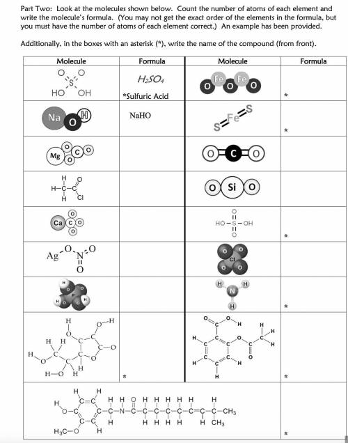 PLS HURRY TY top says Part Two: Look at the molecules shown below. Count the number of atoms of ea