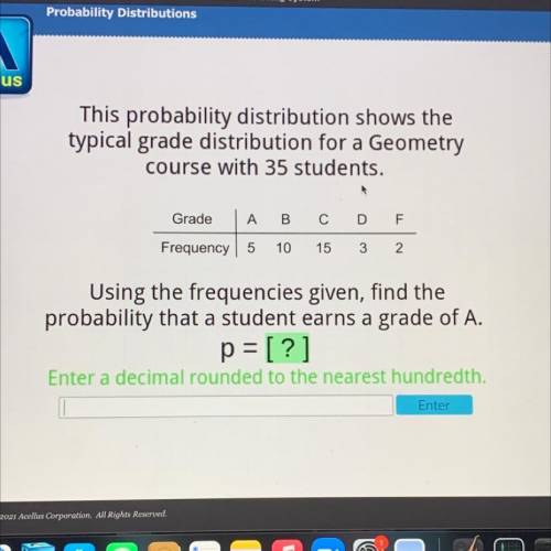 This probability distribution shows the

typical grade distribution for a Geometry
course with 35