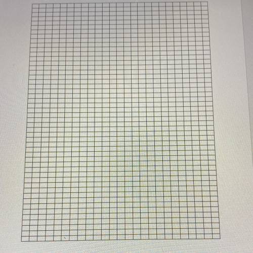 Pls help!!!

Graph (see next page for graph paper grid)
Using the data from the Coal Production Ta