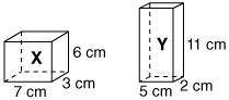 Compare the volumes of the rectangular prisms shown below. Which of the containers will hold more,