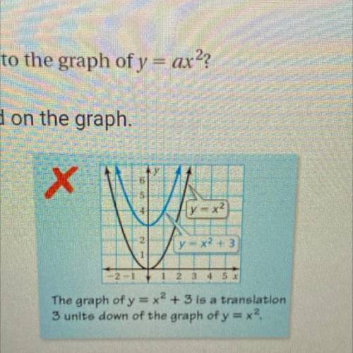 100 points
(algebra one)
describe and correct the error in comparing the graphs