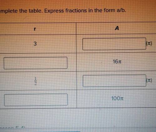 I really need help! It says complete the table​