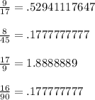 \frac{9}{17} =.52941117647\\\\\frac{8}{45} =.1777777777\\\\\frac{17}{9} =1.8888889\\\\\frac{16}{90} =.177777777