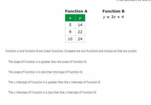 PLEASE HELP MATH QUESTION 99 POINTS ASAP

Function A and Function B are linear functions. Compare