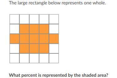 Which percent is represented in the shaded area? plz help me!