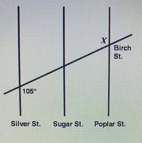 If all of the streets in the diagram that run north and south are parallel, what is the measure of