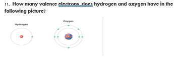 How many valence electrons does the hydrogen and oxygen have in the following picture?