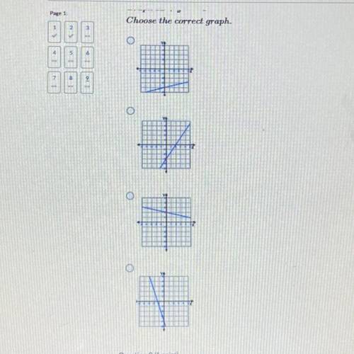 Graph 3x +y = -4
Choose the correct graph.
Help me out homie!