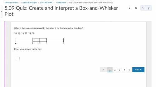 What is the value represented by the letter A on the box plot of the data. Enter your answer in the