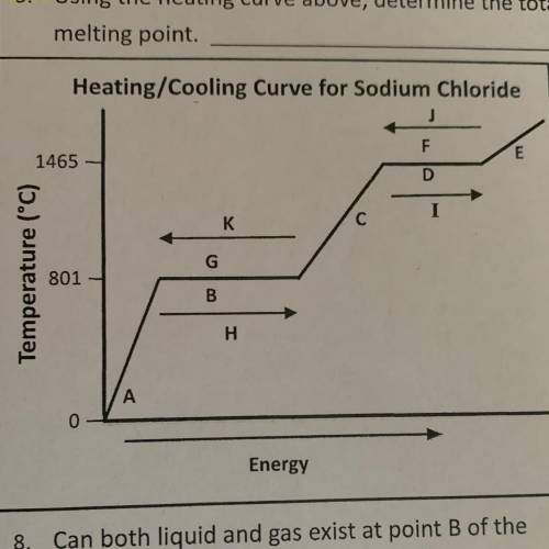 Which process requires more energy to be released, condensation or freezing? explain