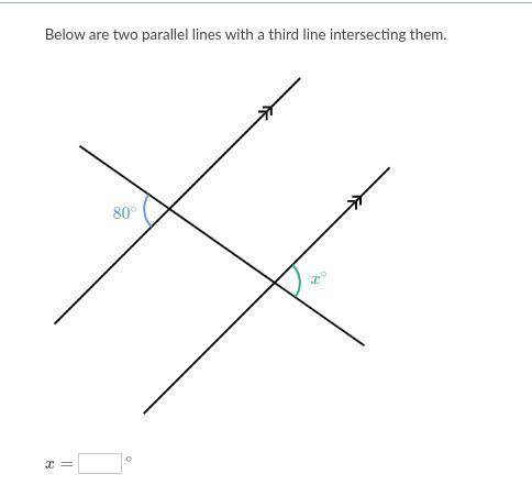 Angle relationships with Parallel lines