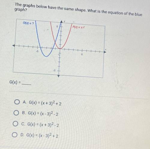 What is the equation of the blue graph?