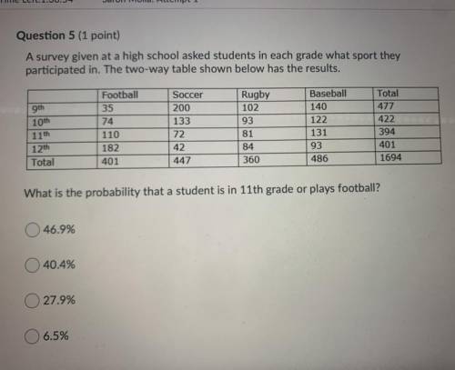 PLEASE HELP
What is the probability that a student is in the 11th grade or plays football?