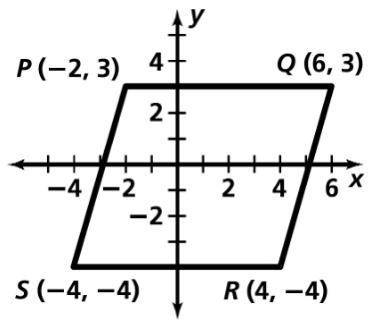 Find the area of each parallelogram.