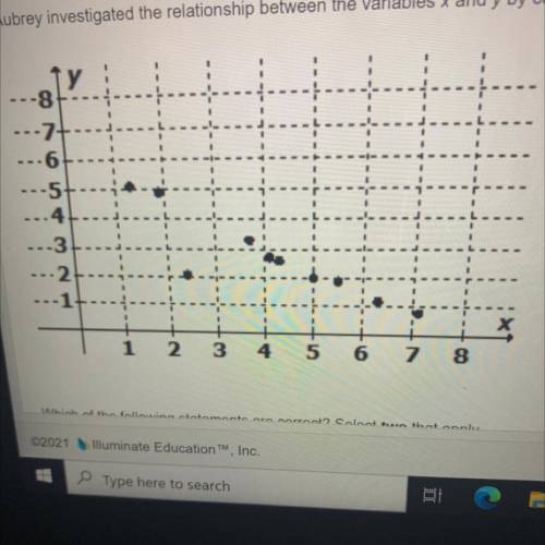 Yo can smb tell me if this scatter plot is linear or non linear ?