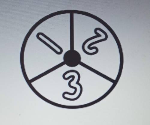 The spinner below is spun twice. What is the probability of the arrow landing on a 3 and then an od