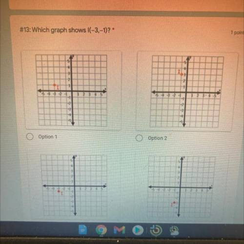 Which graphs shows I(-3,-1)