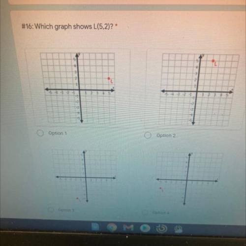 Which graph shows L(5,2)