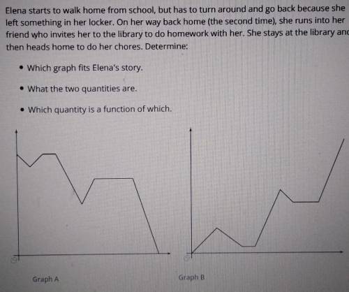 I WILL GIVE BRANLIEST PLEASE HELP.

a. Graph A most directly reflects Elena's story if the vertica