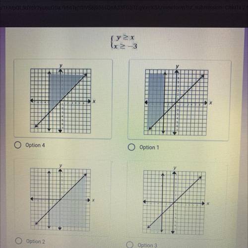 Which graph best shows the solutions to the system of inequalities