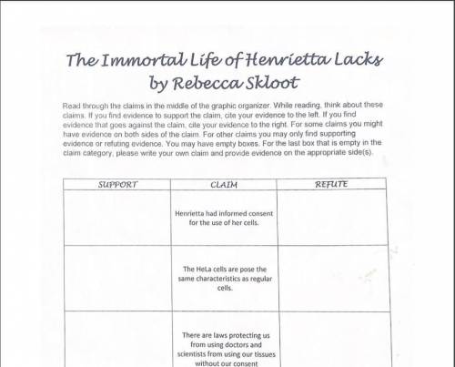 Help please! I haven't read The Immortal Life of Hennrietta Lacks and need help with this! Due toda