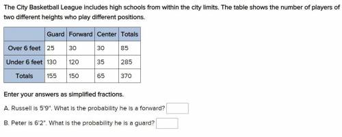 GEOMETRY HELP PLZ

The City Basketball League includes high schools from within the city limits. T