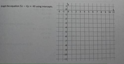 Graph the equation 5x - 4y = 40 using intercepts.

Show all your work for finding both the x and y