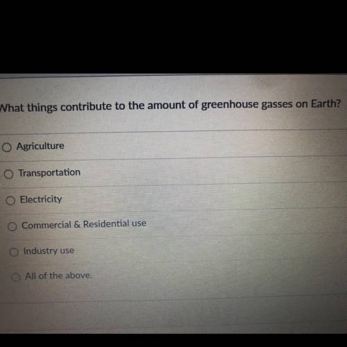 What things contribute to the amount of greenhouse gasses on Earth?