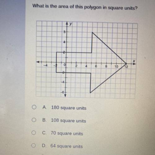 What is the area of this polygon in square units?

ту
6
2
4
6
10
A
180 square units
B. 108 square