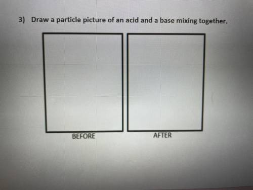 Draw a particle picture of an acid and a base mixing together.
BEFORE
AFTER