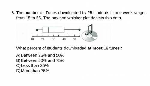 8. The number of iTunes downloaded by 25 students in one week ranges from 15 to 55. The box and whi