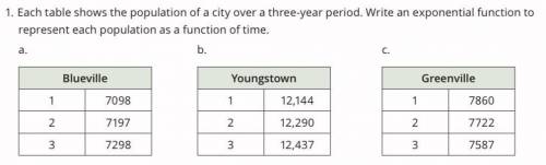 Each table shows the population of a city over a three-year period. Write an exponential function t