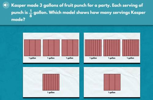 (I-Ready lesson)

Kasper made 3 gallons of fruit punch for a party. Each serving of punch is 1/8 g