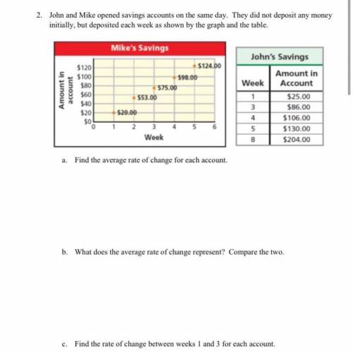 A. Find the average rate of change for each account

b. What does the average rate of change repre